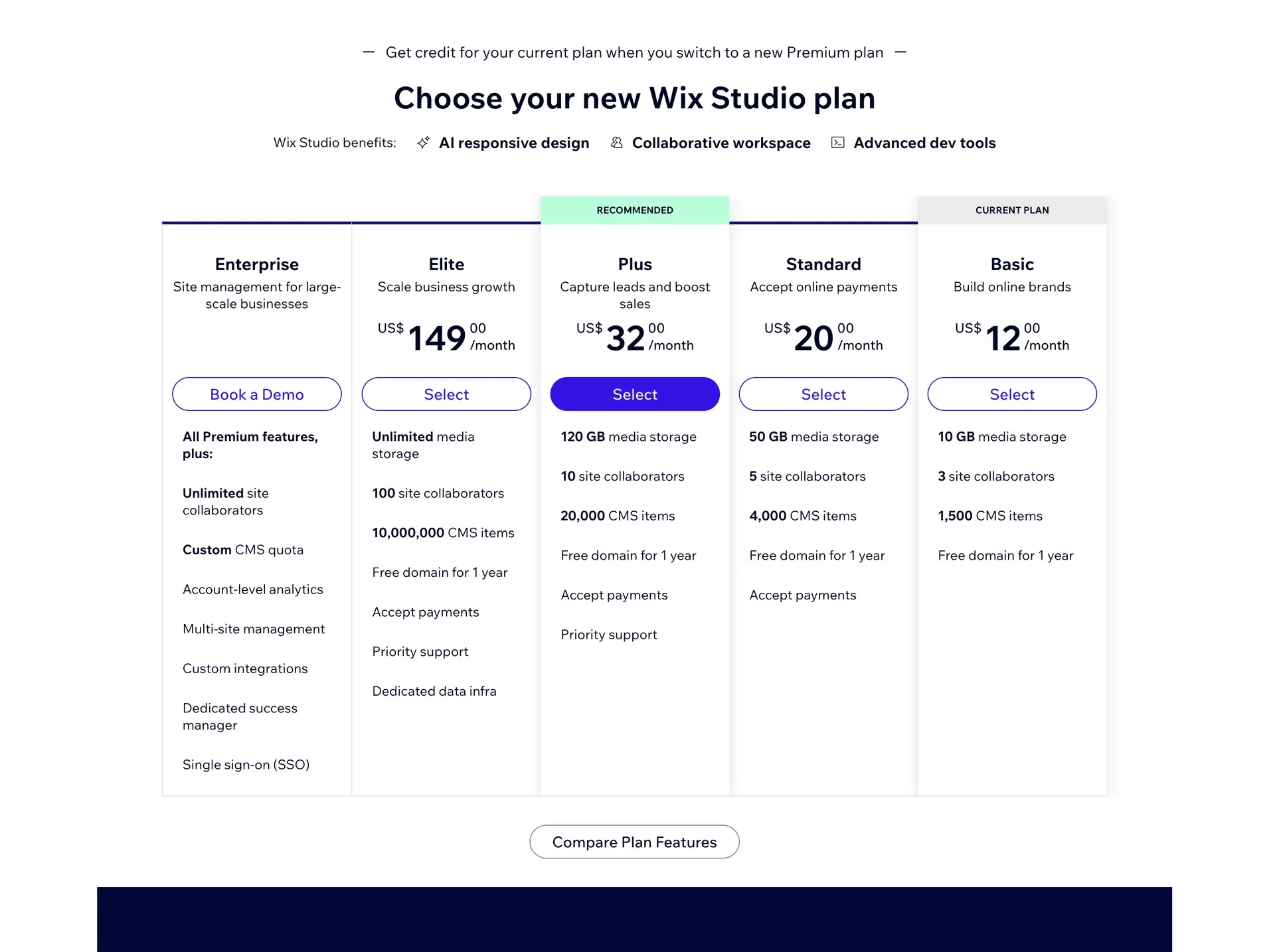 Wix Studio's plan picker showing five tiers: Basic at US$12, Standard at US$20, Plus at US$32, Elite at US$149 a month, and Enterprise by demo, each listing media storage, collaborator seats and CMS item quotas